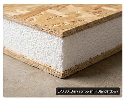 Panel SIP z rdzeniem EPS 80